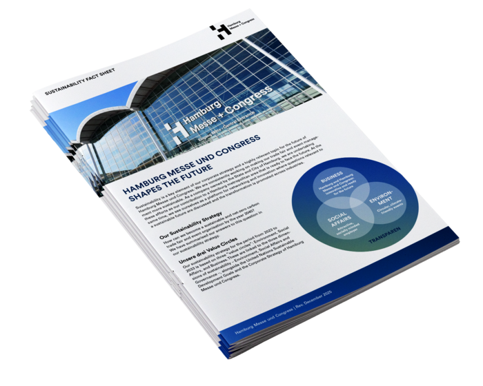 Sustainability Fact Sheet Hamburg Messe und Congress | Mockup