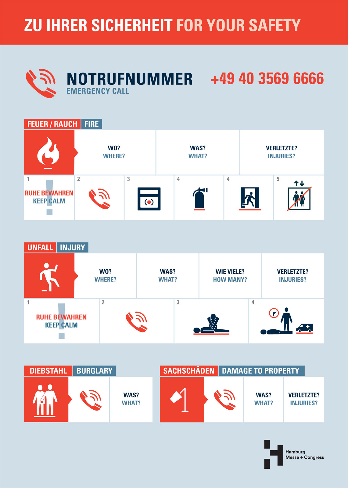 Hamburg Messe safety instructions