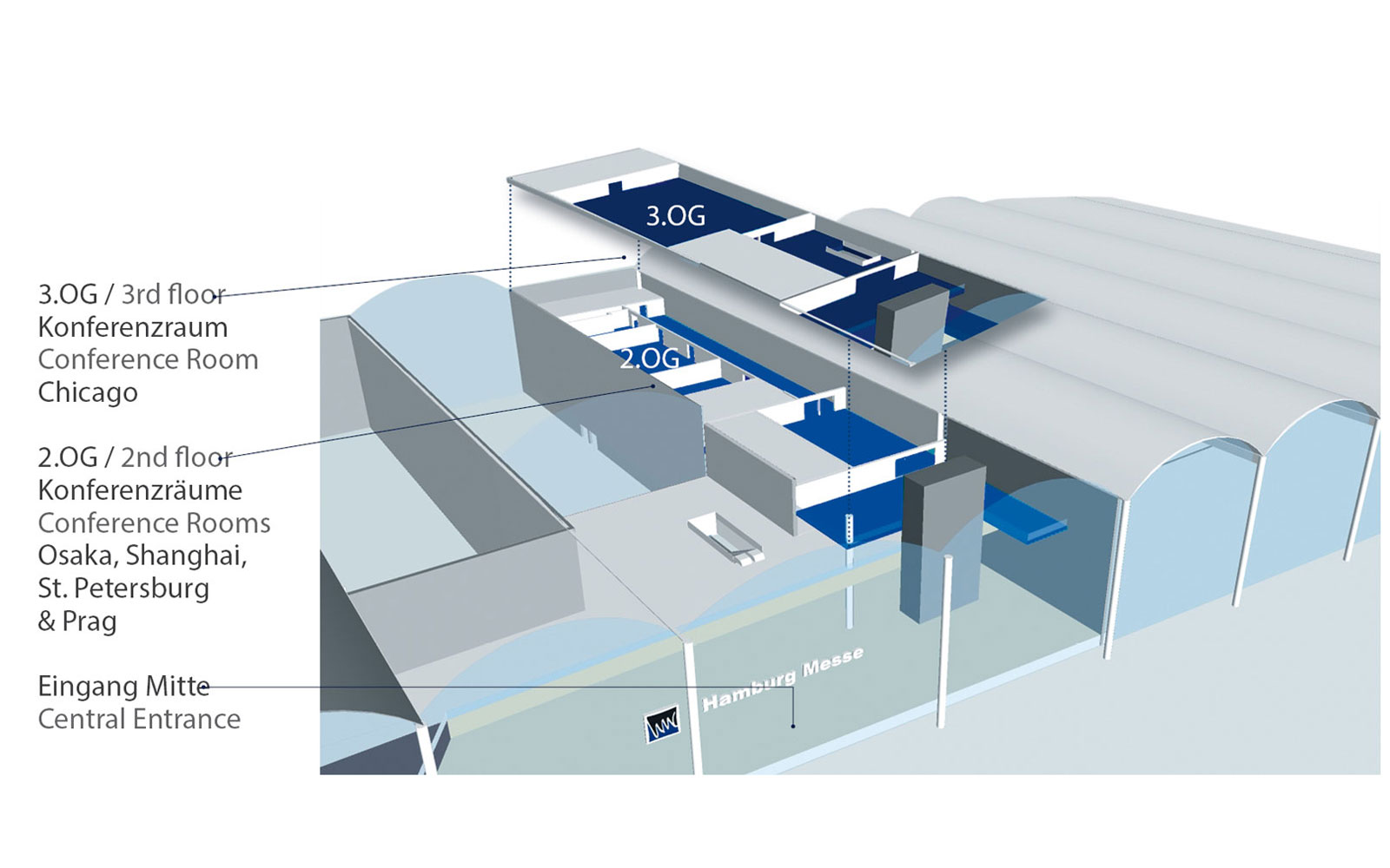 Querschnitt Konferenz A (An Halle A4)